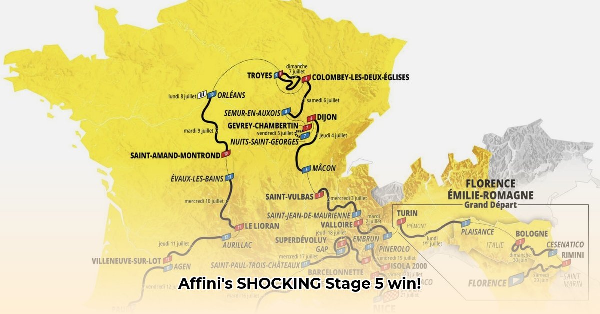 tour-de-france-2025-vandaag